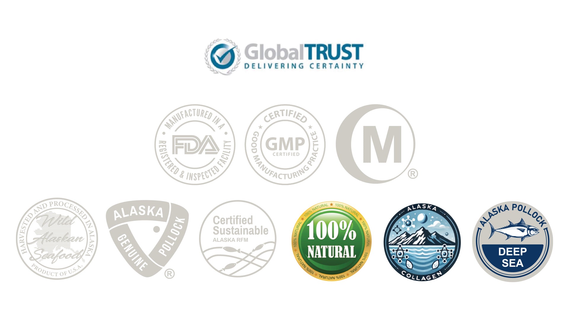 Rx-1 certifications and quality seals